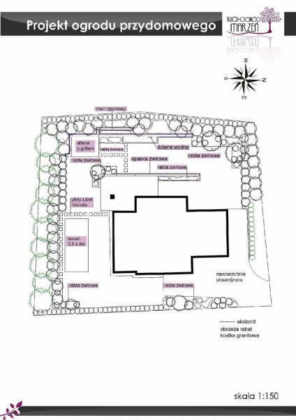 projekt ogrodu przydomowego
